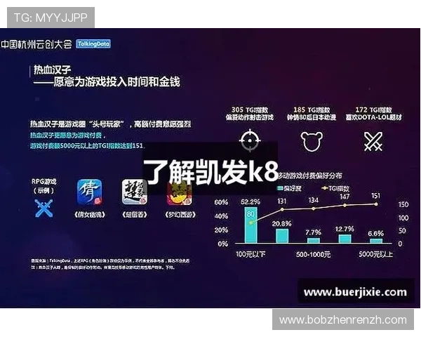 访问k8凯发国际官方网站享受优质的客户服务和便捷的支付体验